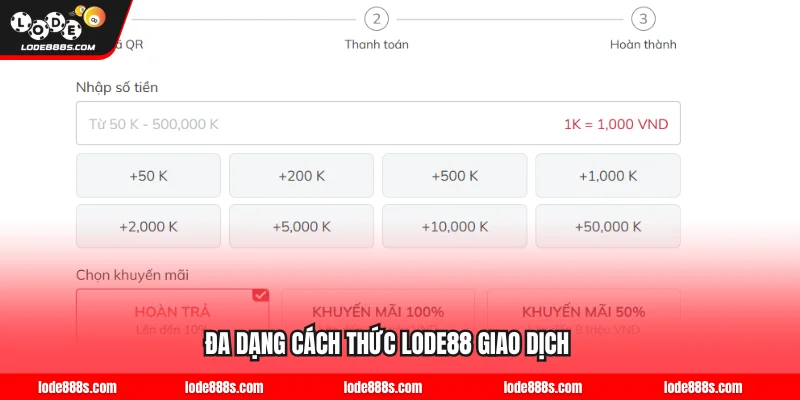 Đa dạng cách thức LODE88 giao dịch